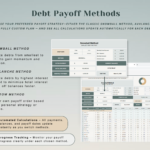Ultimate Debt Dashboard