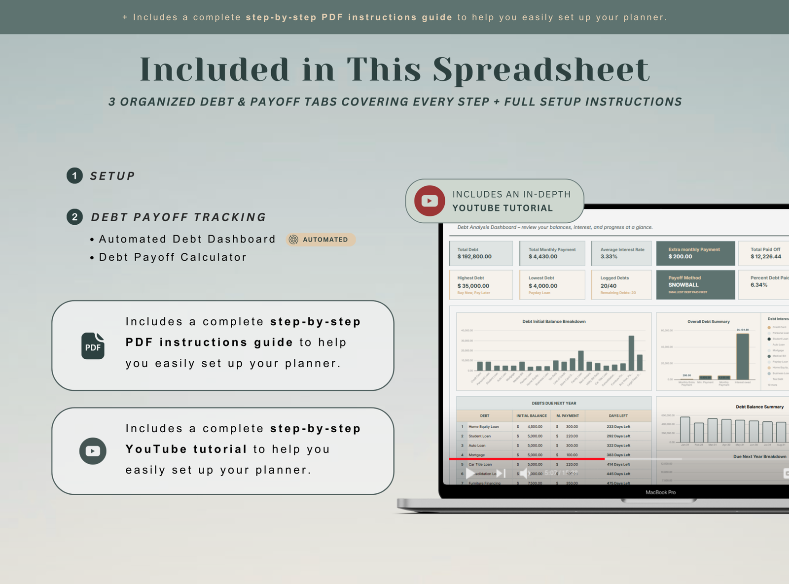 Ultimate Debt Dashboard