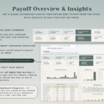 Ultimate Debt Dashboard