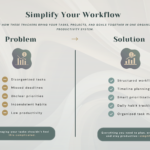 Ultimate Productivity Bundle