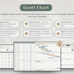 Ultimate Productivity Bundle