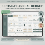 Ultimate annual budget