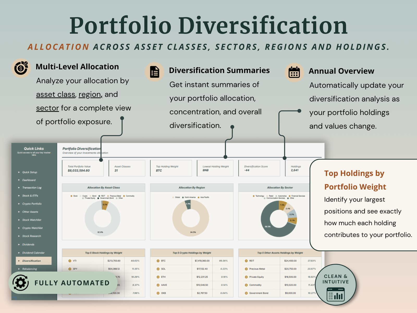 Investment Portfolio Tracker