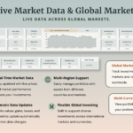 Investment Portfolio Tracker