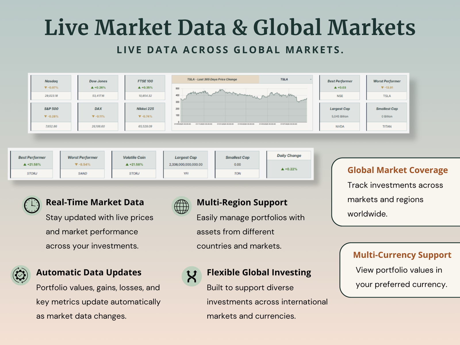 Investment Portfolio Tracker