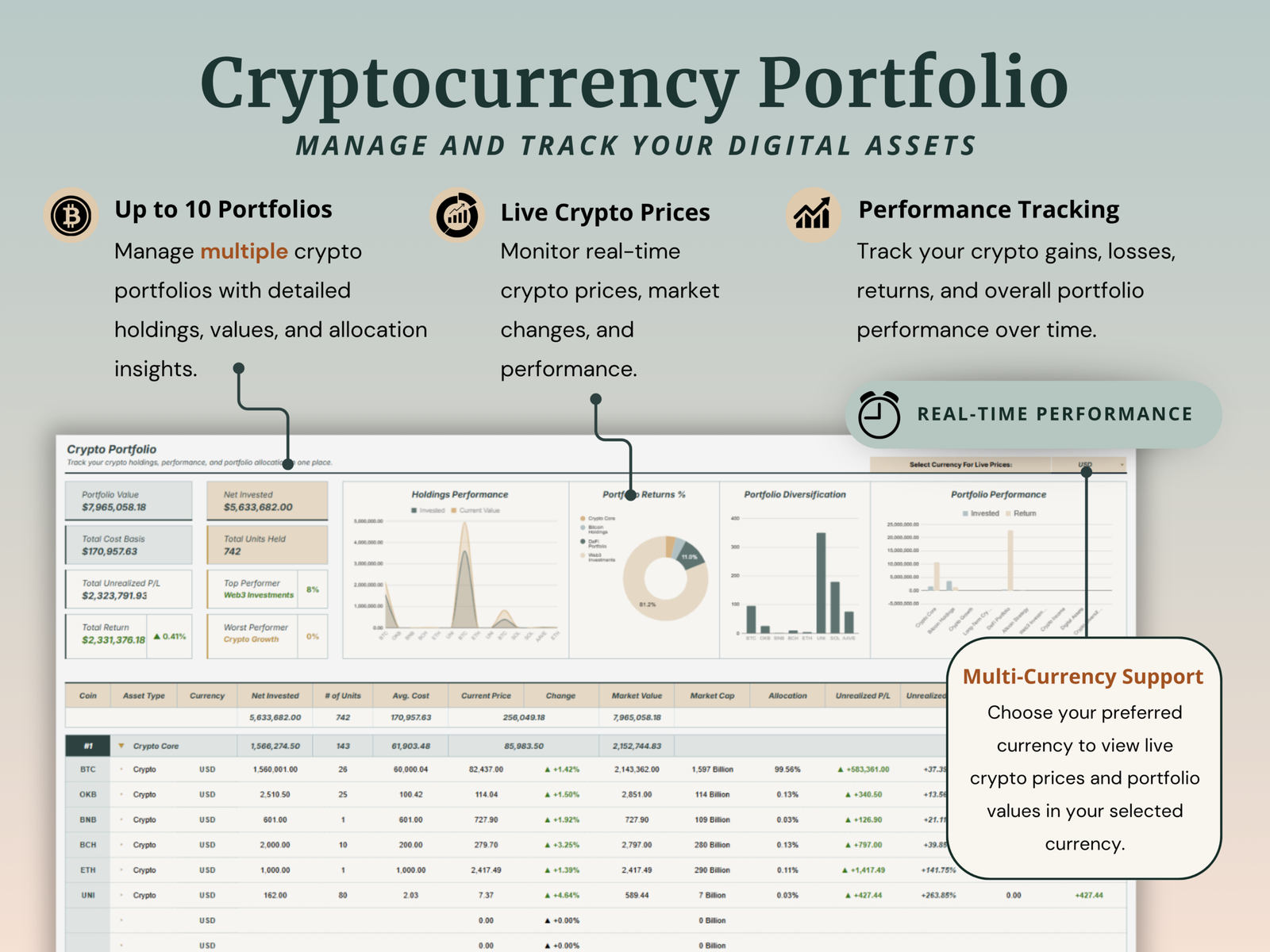 Investment Portfolio Tracker