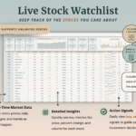 Investment Portfolio Tracker