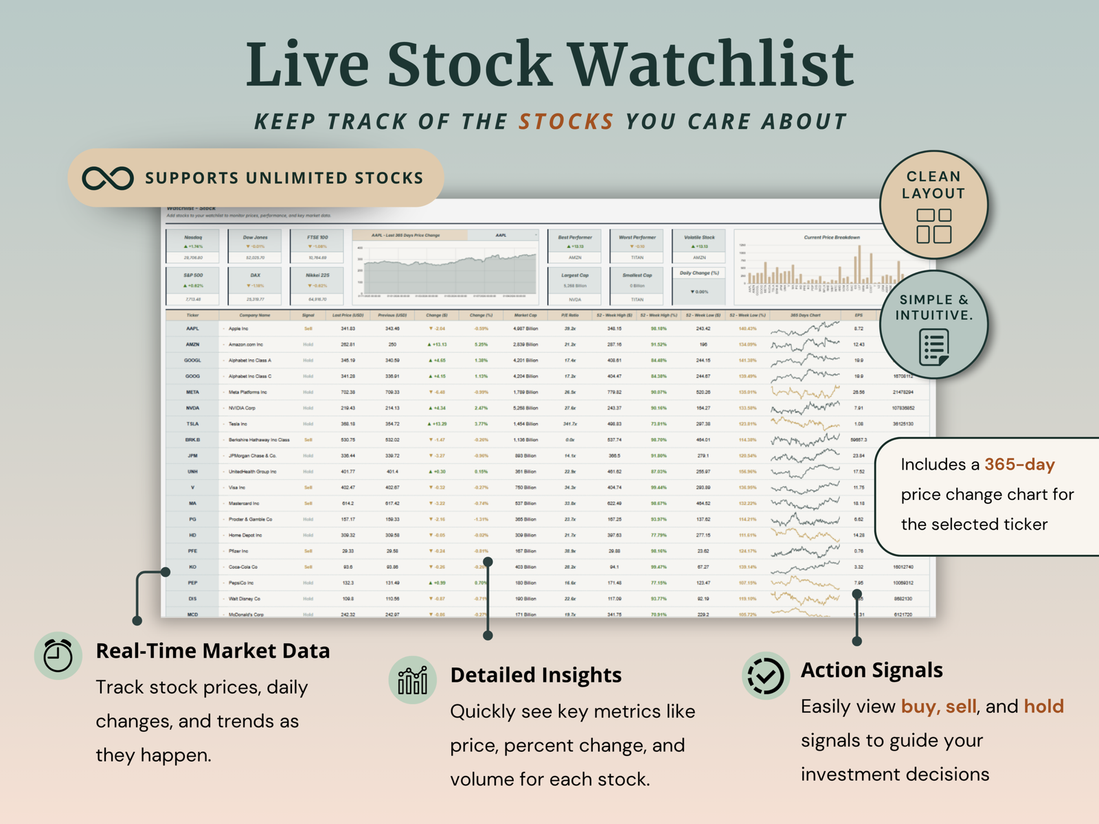 Investment Portfolio Tracker