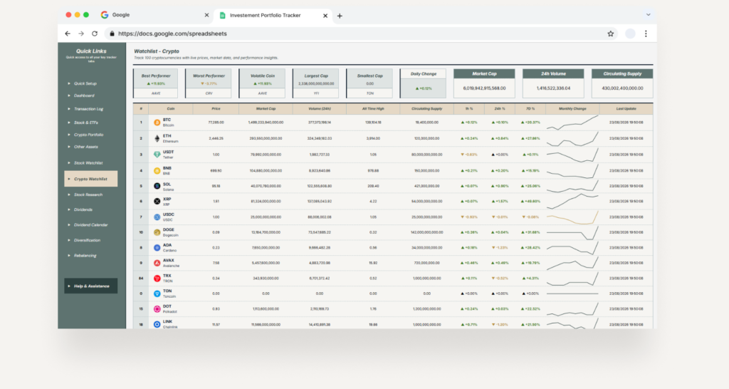 Live Crypto Watchlist