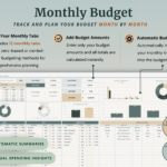 Ultimate Annual Budget