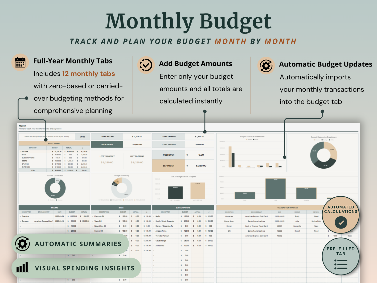 Ultimate Annual Budget