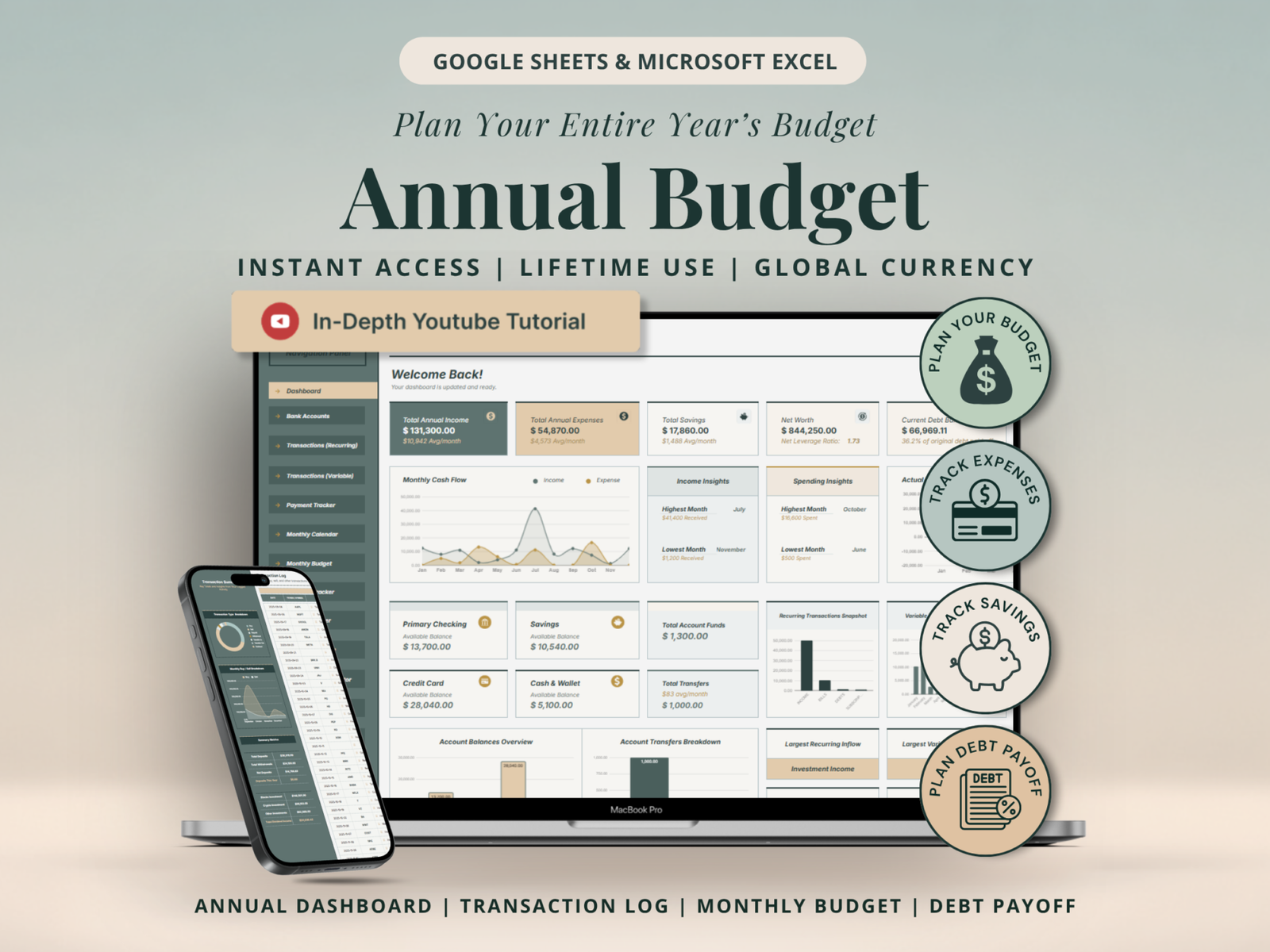 Ultimate Annual Budget