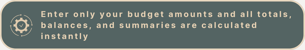 annual budget